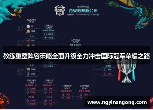 教练重整阵容策略全面升级全力冲击国际冠军荣耀之路