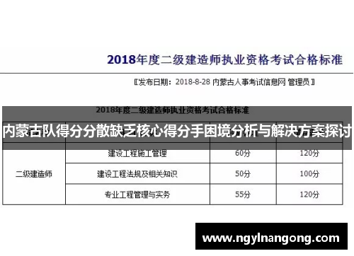 内蒙古队得分分散缺乏核心得分手困境分析与解决方案探讨